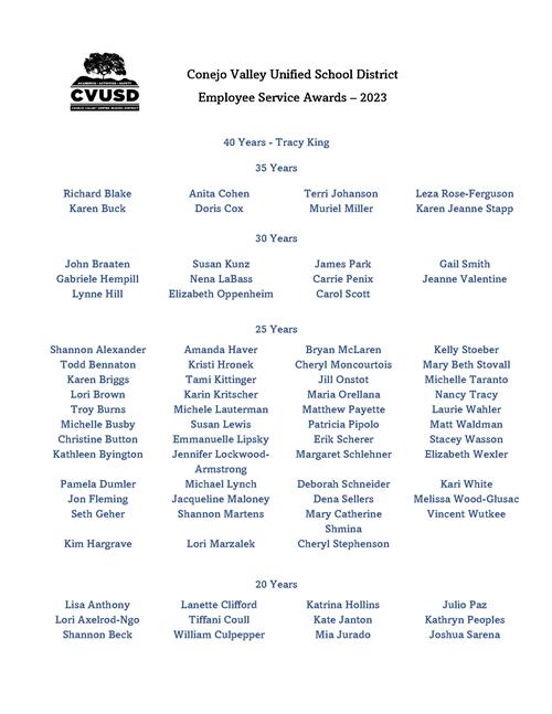 employee service awardees